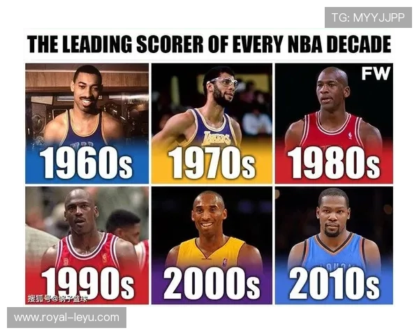 张伯伦禁区统治力拉开内线差距，数据刷新历史纪录