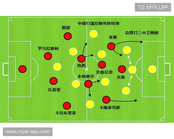 AC米兰攻防转换失衡问题凸显，进攻并非症结所在