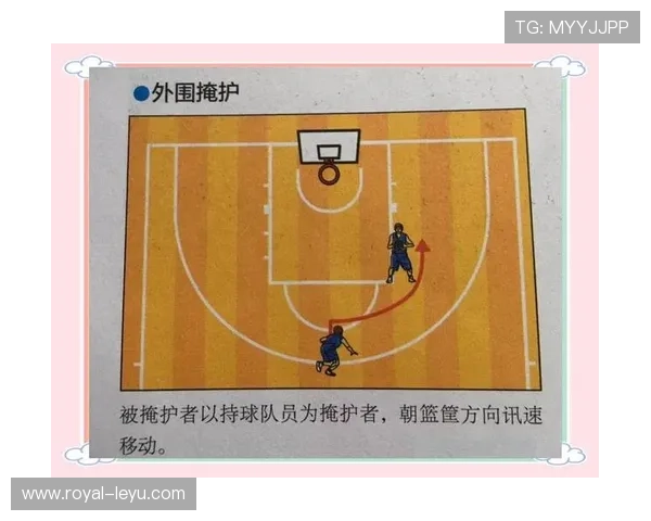 深入解析篮球防守站位规则中合法防守位置的具体判定标准