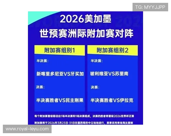 2026世界杯48队12小组赛制如何规定每组几支球队参赛