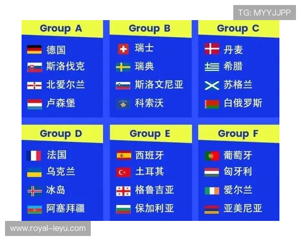 2026世界杯48队分组规则详解：12个小组如何分配参赛球队