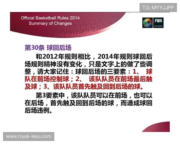 篮球“后场规则”详解：何时违例？如何判定？