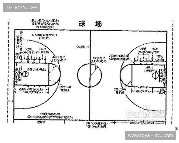 篮球二次起跳规则深度解析:合法性与违例判定标准 篮球二次起跳规则深度解析:合法性与违例判定标准