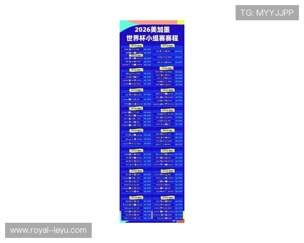 2026世界杯官方小组比较解析 2026世界杯官方小组比较解析