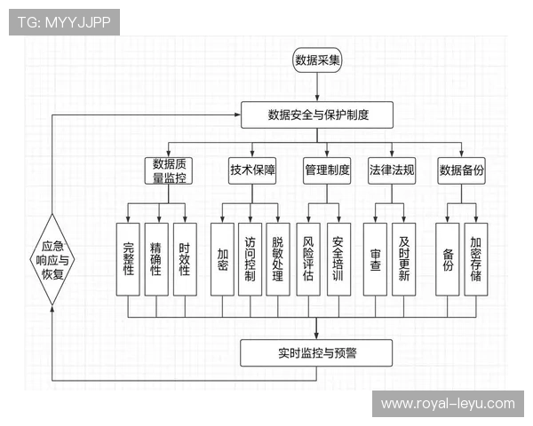 阿贾克斯欧战竞争力恢复情况：阶段性表现波动与影响范围探讨