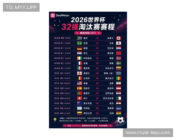 世界杯32强名单更新：已锁定淘汰赛席位球队盘点